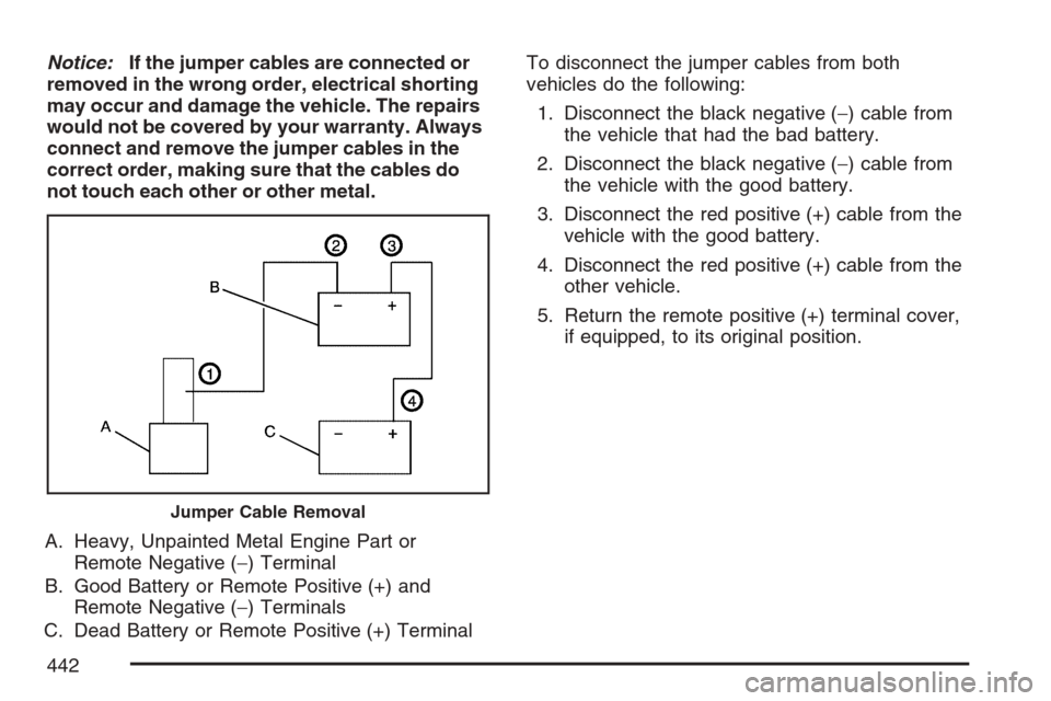 CADILLAC ESCALADE ESV 2007 2.G Owners Manual Notice:If the jumper cables are connected or
removed in the wrong order, electrical shorting
may occur and damage the vehicle. The repairs
would not be covered by your warranty. Always
connect and rem