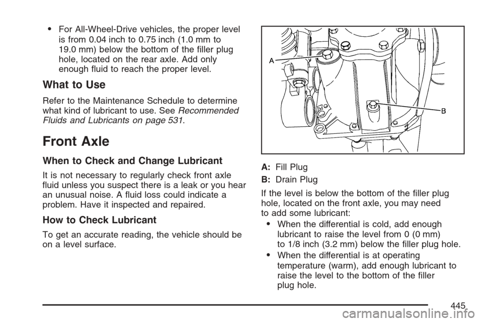 CADILLAC ESCALADE ESV 2007 2.G Owners Manual For All-Wheel-Drive vehicles, the proper level
is from 0.04 inch to 0.75 inch (1.0 mm to
19.0 mm) below the bottom of the �ller plug
hole, located on the rear axle. Add only
enough �uid to reach the 