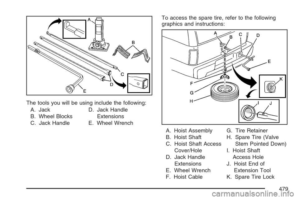 CADILLAC ESCALADE ESV 2007 2.G Owners Manual The tools you will be using include the following:
A. Jack
B. Wheel Blocks
C. Jack HandleD. Jack Handle
Extensions
E. Wheel WrenchTo access the spare tire, refer to the following
graphics and instruct