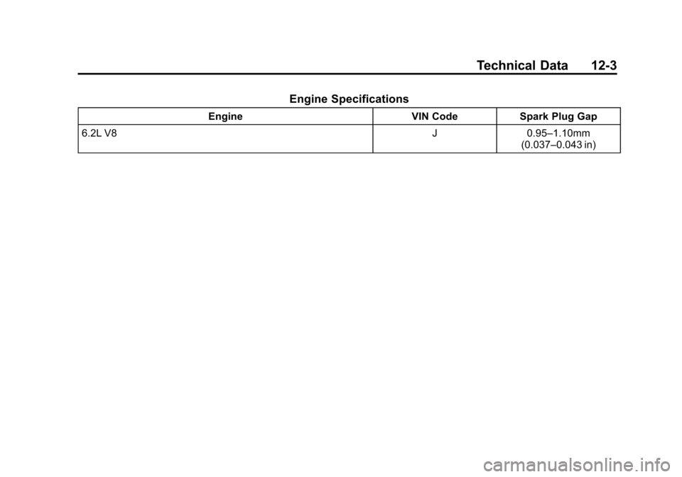 CADILLAC ESCALADE ESV 2015 4.G Owners Manual Black plate (3,1)Cadillac 2015i Escalade Owner Manual (GMNA-Localizing-U.S./Canada/
Mexico-8431501) - 2015 - CRC - 2/10/15
Technical Data 12-3
Engine Specifications
EngineVIN CodeSpark Plug Gap
6.2L V