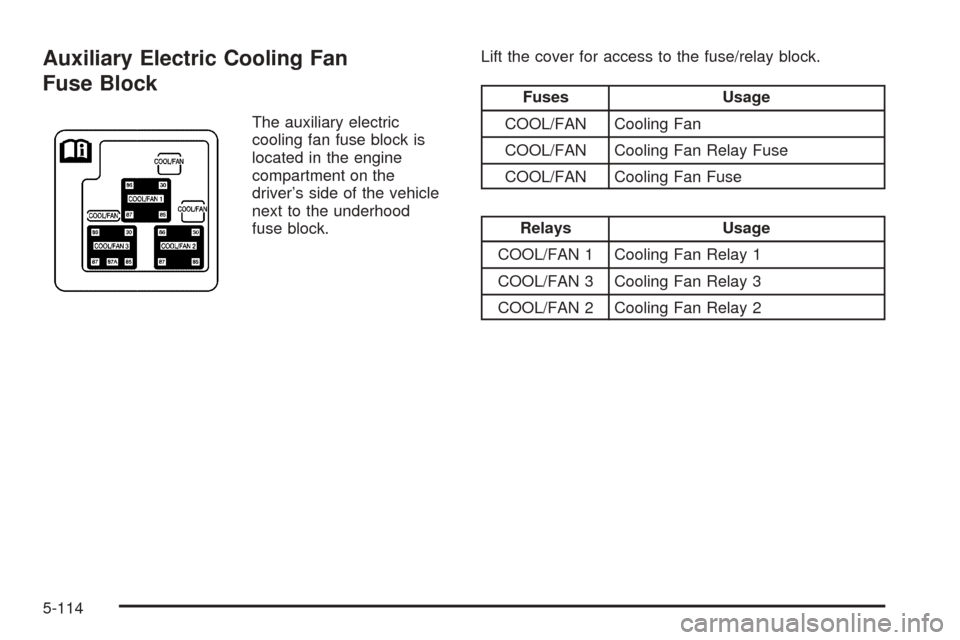 CADILLAC ESCALADE EXT 2005 2.G Owners Manual Auxiliary Electric Cooling Fan
Fuse Block
The auxiliary electric
cooling fan fuse block is
located in the engine
compartment on the
driver’s side of the vehicle
next to the underhood
fuse block.Lift