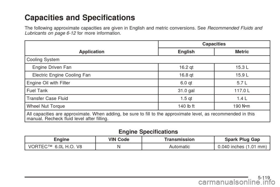 CADILLAC ESCALADE EXT 2006 2.G Owners Manual Capacities and Speci�cations
The following approximate capacities are given in English and metric conversions. SeeRecommended Fluids and
Lubricants on page 6-12for more information.
ApplicationCapacit