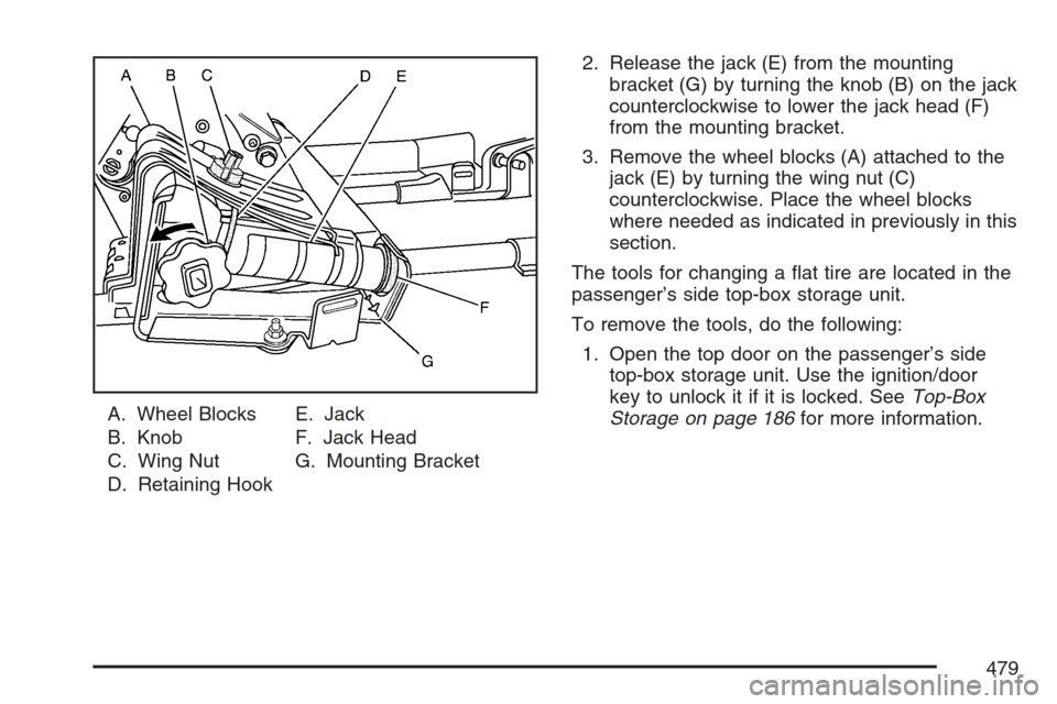 CADILLAC ESCALADE EXT 2007 3.G Owners Manual A. Wheel Blocks
B. Knob
C. Wing Nut
D. Retaining HookE. Jack
F. Jack Head
G. Mounting Bracket2. Release the jack (E) from the mounting
bracket (G) by turning the knob (B) on the jack
counterclockwise 