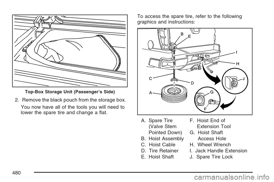 CADILLAC ESCALADE EXT 2007 3.G Owners Manual 2. Remove the black pouch from the storage box.
You now have all of the tools you will need to
lower the spare tire and change a �at.To access the spare tire, refer to the following
graphics and instr