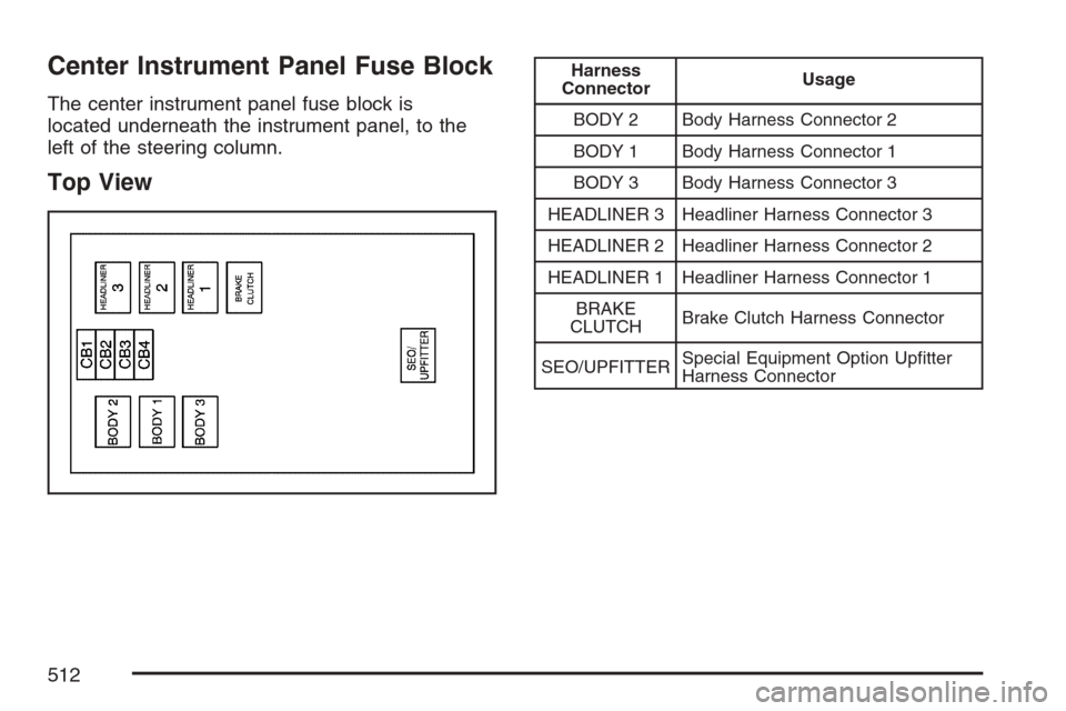 CADILLAC ESCALADE EXT 2007 3.G User Guide Center Instrument Panel Fuse Block
The center instrument panel fuse block is
located underneath the instrument panel, to the
left of the steering column.
Top View
Harness
ConnectorUsage
BODY 2 Body Ha