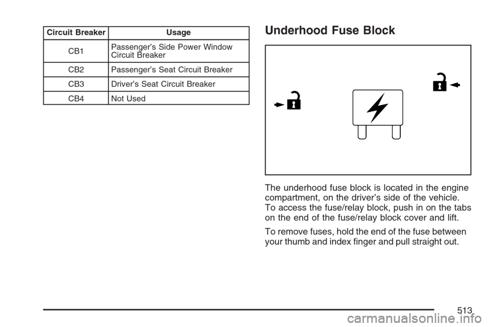 CADILLAC ESCALADE EXT 2007 3.G Owners Manual Circuit Breaker Usage
CB1Passenger’s Side Power Window
Circuit Breaker
CB2 Passenger’s Seat Circuit Breaker
CB3 Driver’s Seat Circuit Breaker
CB4 Not UsedUnderhood Fuse Block
The underhood fuse 