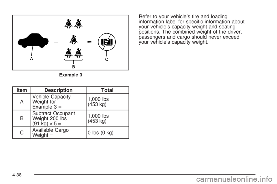 CADILLAC ESCALADE EXT 2008 3.G Owners Manual Item Description Total
AVehicle Capacity
Weight for
Example 3=1,000 lbs
(453 kg)
BSubtract Occupant
Weight 200 lbs
(91 kg)×5=1,000 lbs
(453 kg)
CAvailable Cargo
Weight=0 lbs (0 kg)Refer to your vehic