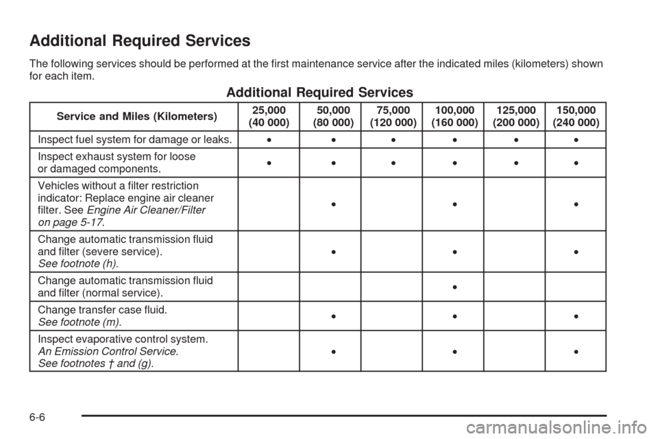 CADILLAC ESCALADE EXT 2008 3.G Owners Manual Additional Required Services
The following services should be performed at the �rst maintenance service after the indicated miles (kilometers) shown
for each item.
Additional Required Services
Service