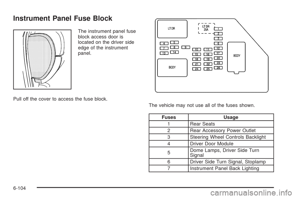 CADILLAC ESCALADE EXT 2009 3.G Owners Manual Instrument Panel Fuse Block
The instrument panel fuse
block access door is
located on the driver side
edge of the instrument
panel.
Pull off the cover to access the fuse block.
The vehicle may not use
