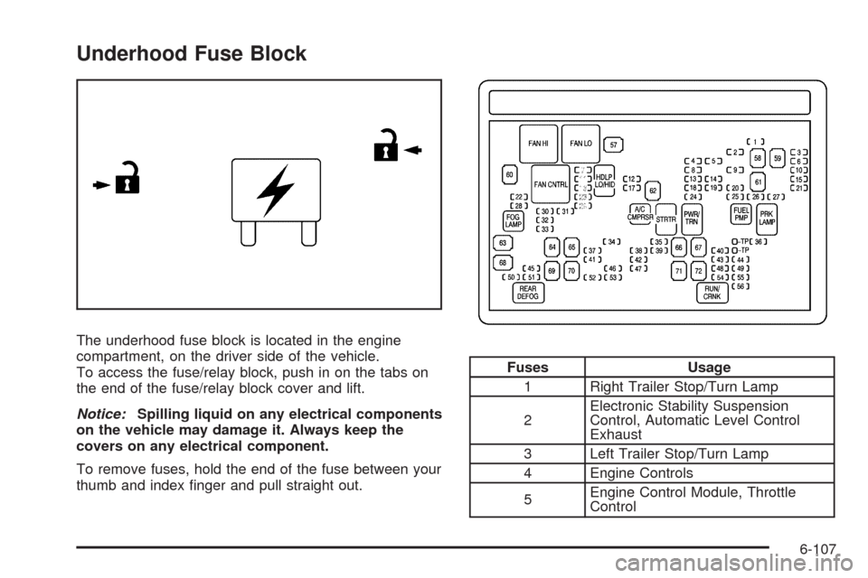CADILLAC ESCALADE EXT 2009 3.G Owners Manual Underhood Fuse Block
The underhood fuse block is located in the engine
compartment, on the driver side of the vehicle.
To access the fuse/relay block, push in on the tabs on
the end of the fuse/relay 