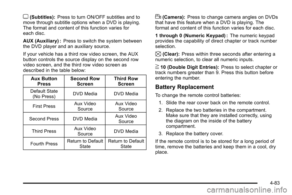 CADILLAC ESCALADE EXT 2010 3.G Owners Manual {(Subtitles):Press to turn ON/OFF subtitles and to
move through subtitle options when a DVD is playing.
The format and content of this function varies for
each disc.
AUX (Auxiliary) : Press to switch CADILLAC ESCALADE EXT 2010 3.G Owners Manual {(Subtitles):Press to turn ON/OFF subtitles and to
move through subtitle options when a DVD is playing.
The format and content of this function varies for
each disc.
AUX (Auxiliary) : Press to switch