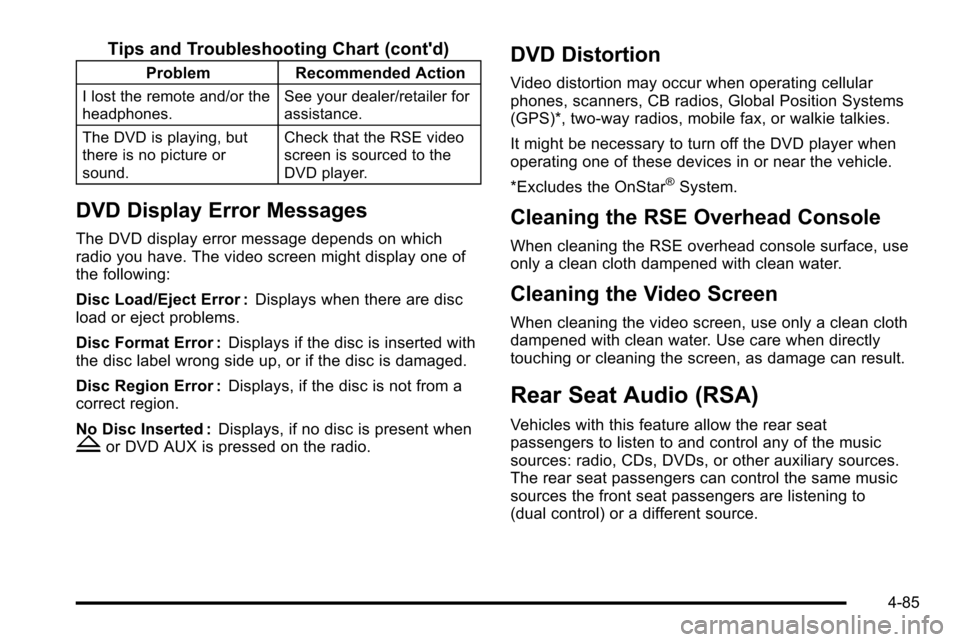 CADILLAC ESCALADE EXT 2010 3.G Owners Manual Tips and Troubleshooting Chart (contd)
ProblemRecommended Action
I lost the remote and/or the
headphones. See your dealer/retailer for
assistance.
The DVD is playing, but
there is no picture or
sound CADILLAC ESCALADE EXT 2010 3.G Owners Manual Tips and Troubleshooting Chart (contd)
ProblemRecommended Action
I lost the remote and/or the
headphones. See your dealer/retailer for
assistance.
The DVD is playing, but
there is no picture or
sound