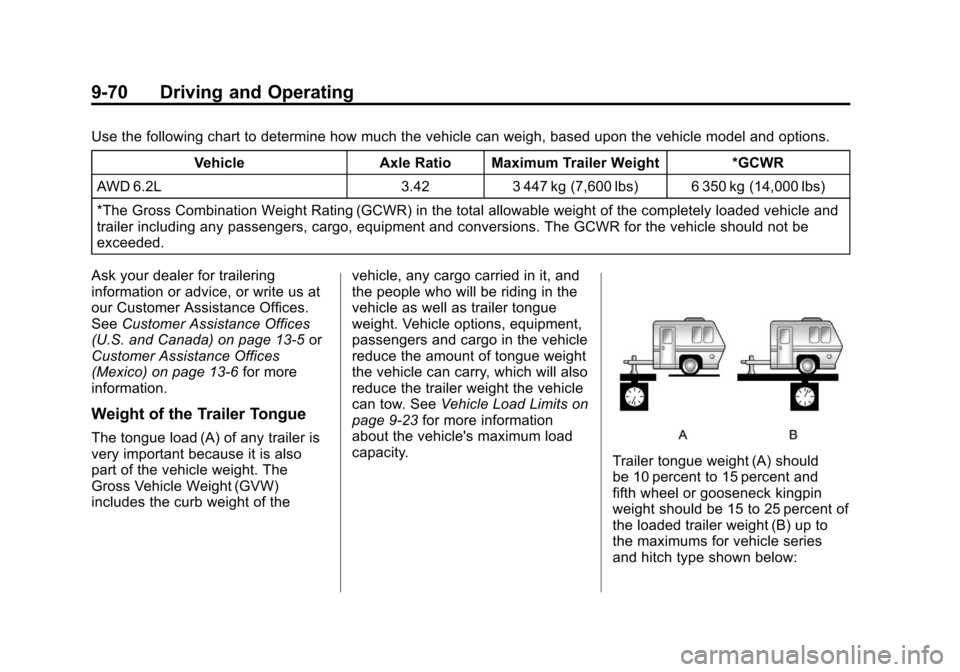 CADILLAC ESCALADE EXT 2011 3.G Workshop Manual Black plate (70,1)Cadillac Escalade EXT Owner Manual - 2011
9-70 Driving and Operating
Use the following chart to determine how much the vehicle can weigh, based upon the vehicle model and options.Veh CADILLAC ESCALADE EXT 2011 3.G Workshop Manual Black plate (70,1)Cadillac Escalade EXT Owner Manual - 2011
9-70 Driving and Operating
Use the following chart to determine how much the vehicle can weigh, based upon the vehicle model and options.Veh
