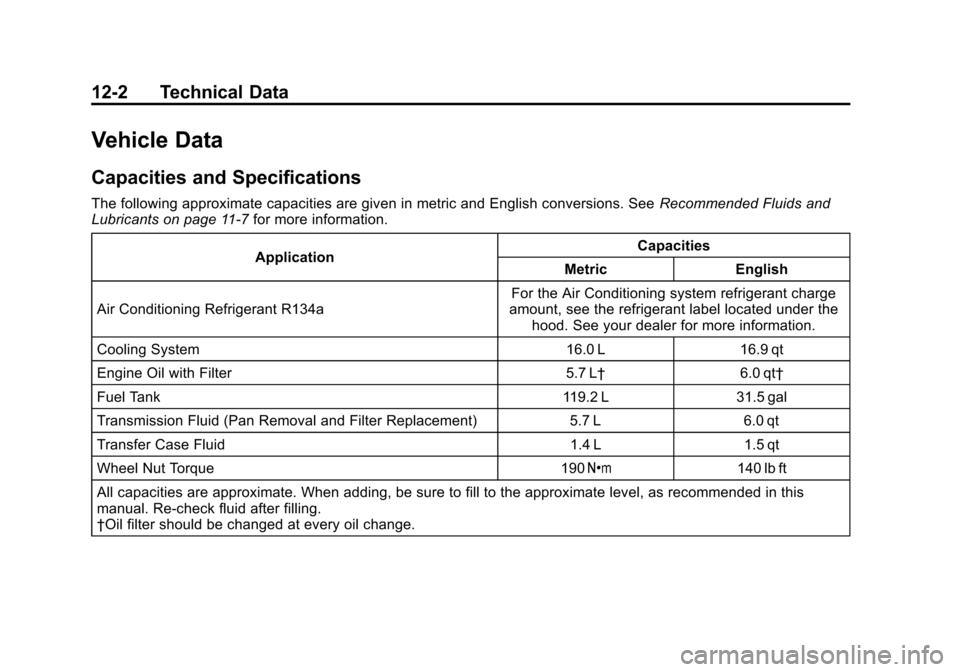 CADILLAC ESCALADE EXT 2011 3.G Owners Manual Black plate (2,1)Cadillac Escalade EXT Owner Manual - 2011
12-2 Technical Data
Vehicle Data
Capacities and Specifications
The following approximate capacities are given in metric and English conversio