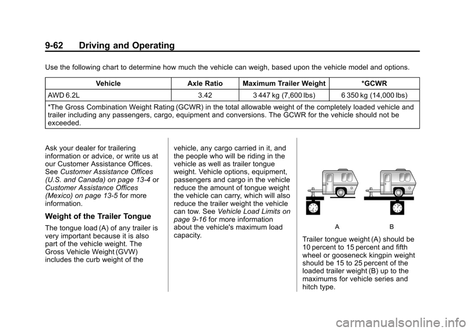 CADILLAC ESCALADE EXT 2012 3.G Workshop Manual Black plate (62,1)Cadillac Escalade EXT Owner Manual - 2012
9-62 Driving and Operating
Use the following chart to determine how much the vehicle can weigh, based upon the vehicle model and options.Veh CADILLAC ESCALADE EXT 2012 3.G Workshop Manual Black plate (62,1)Cadillac Escalade EXT Owner Manual - 2012
9-62 Driving and Operating
Use the following chart to determine how much the vehicle can weigh, based upon the vehicle model and options.Veh