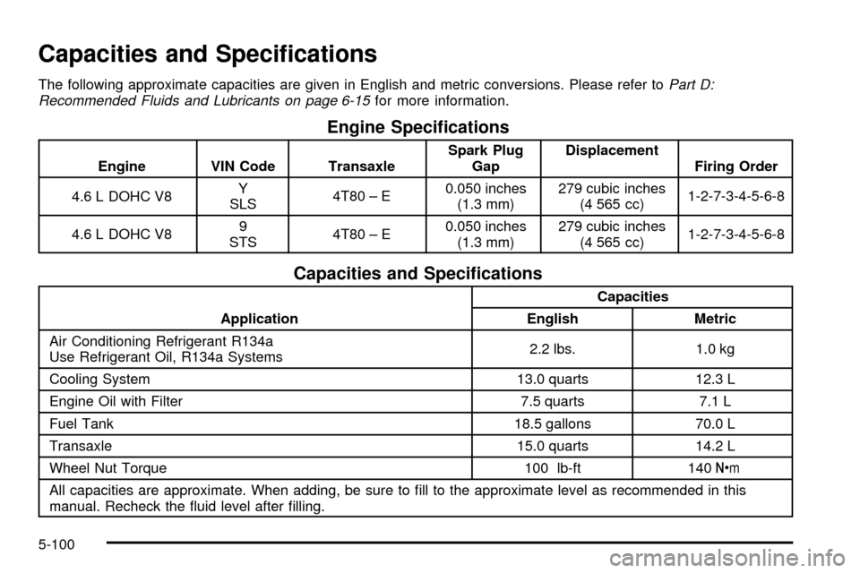 CADILLAC SEVILLE 2003 5.G Owners Manual Capacities and Speci®cations
The following approximate capacities are given in English and metric conversions. Please refer toPart D:
Recommended Fluids and Lubricants on page 6-15for more informatio CADILLAC SEVILLE 2003 5.G Owners Manual Capacities and Speci®cations
The following approximate capacities are given in English and metric conversions. Please refer toPart D:
Recommended Fluids and Lubricants on page 6-15for more informatio