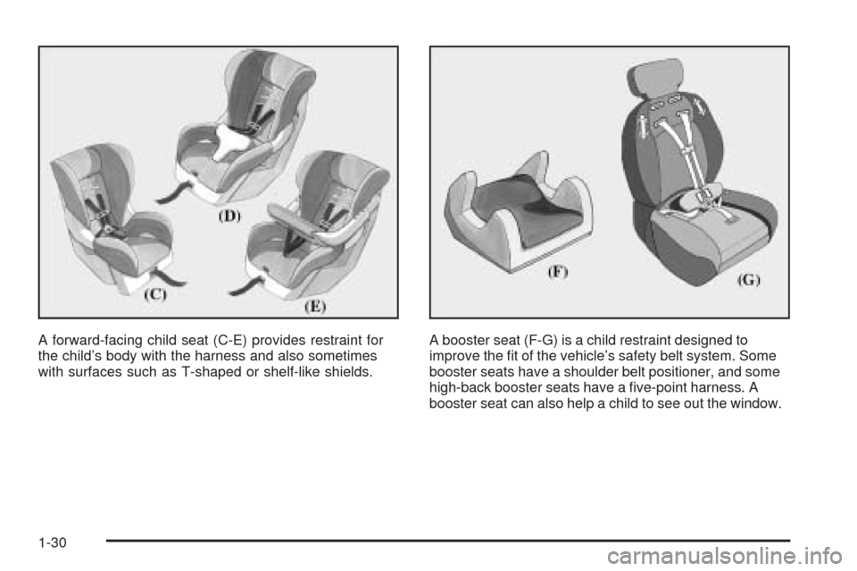 CADILLAC SEVILLE 2004 5.G Owners Guide A forward-facing child seat (C-E) provides restraint for
the child’s body with the harness and also sometimes
with surfaces such as T-shaped or shelf-like shields.A booster seat (F-G) is a child res