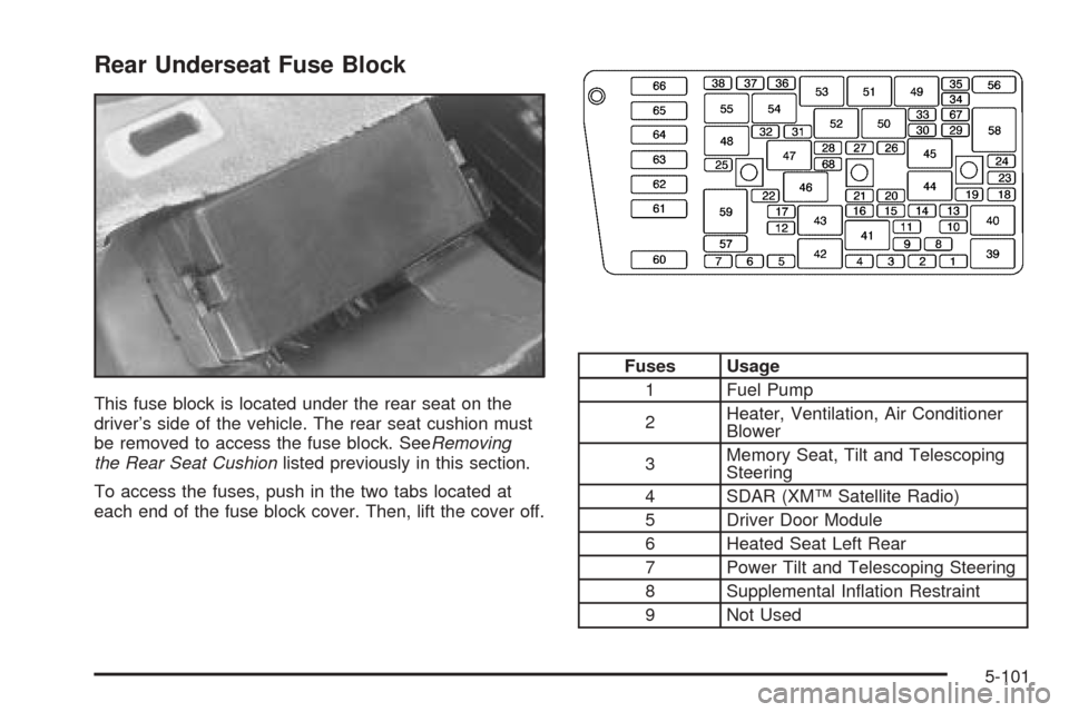 CADILLAC SEVILLE 2004 5.G Owners Manual Rear Underseat Fuse Block
This fuse block is located under the rear seat on the
driver’s side of the vehicle. The rear seat cushion must
be removed to access the fuse block. SeeRemoving
the Rear Sea