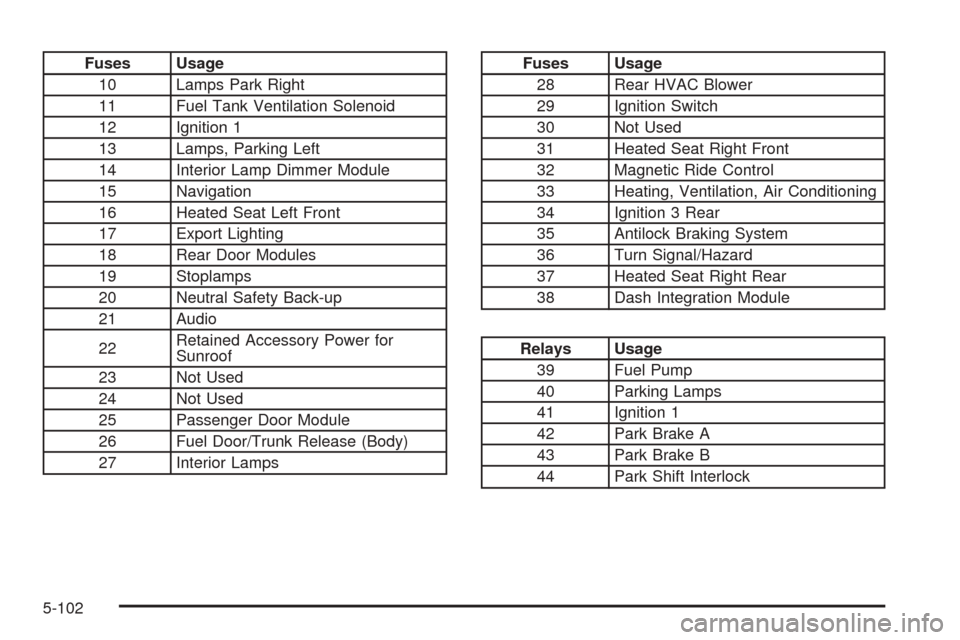 CADILLAC SEVILLE 2004 5.G Owners Manual Fuses Usage
10 Lamps Park Right
11 Fuel Tank Ventilation Solenoid
12 Ignition 1
13 Lamps, Parking Left
14 Interior Lamp Dimmer Module
15 Navigation
16 Heated Seat Left Front
17 Export Lighting
18 Rear CADILLAC SEVILLE 2004 5.G Owners Manual Fuses Usage
10 Lamps Park Right
11 Fuel Tank Ventilation Solenoid
12 Ignition 1
13 Lamps, Parking Left
14 Interior Lamp Dimmer Module
15 Navigation
16 Heated Seat Left Front
17 Export Lighting
18 Rear