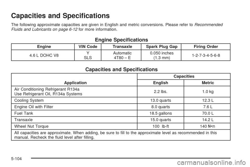 CADILLAC SEVILLE 2004 5.G Owners Manual Capacities and Speciﬁcations
The following approximate capacities are given in English and metric conversions. Please refer toRecommended
Fluids and Lubricants on page 6-12for more information.
Engi