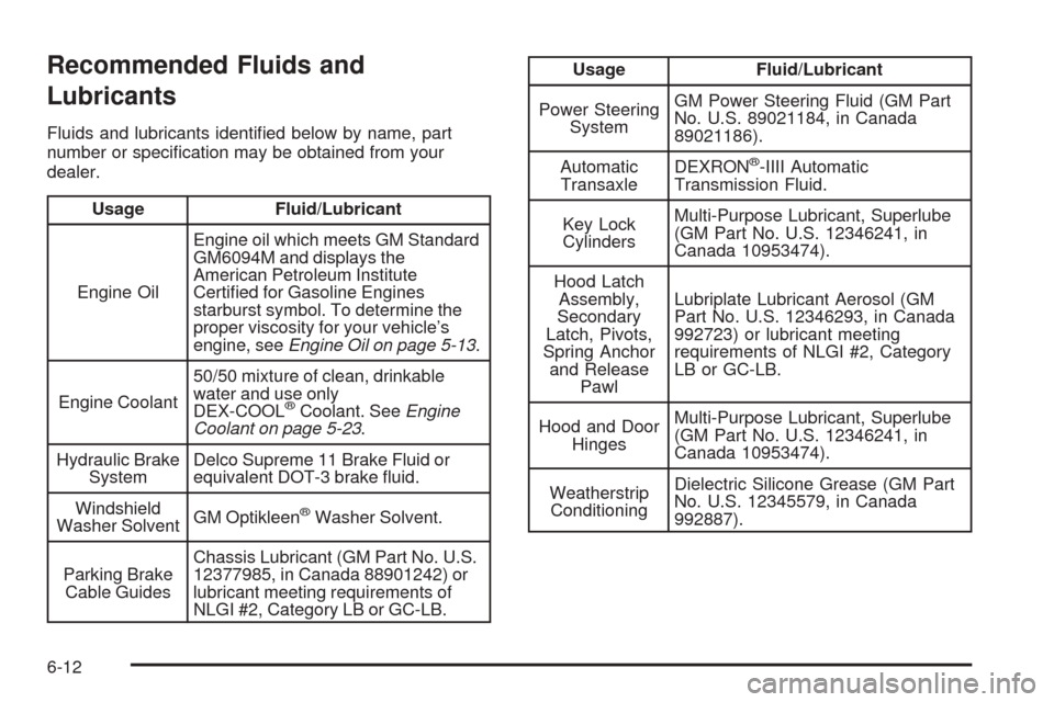 CADILLAC SEVILLE 2004 5.G Owners Manual Recommended Fluids and
Lubricants
Fluids and lubricants identiﬁed below by name, part
number or speciﬁcation may be obtained from your
dealer.
Usage Fluid/Lubricant
Engine OilEngine oil which meet