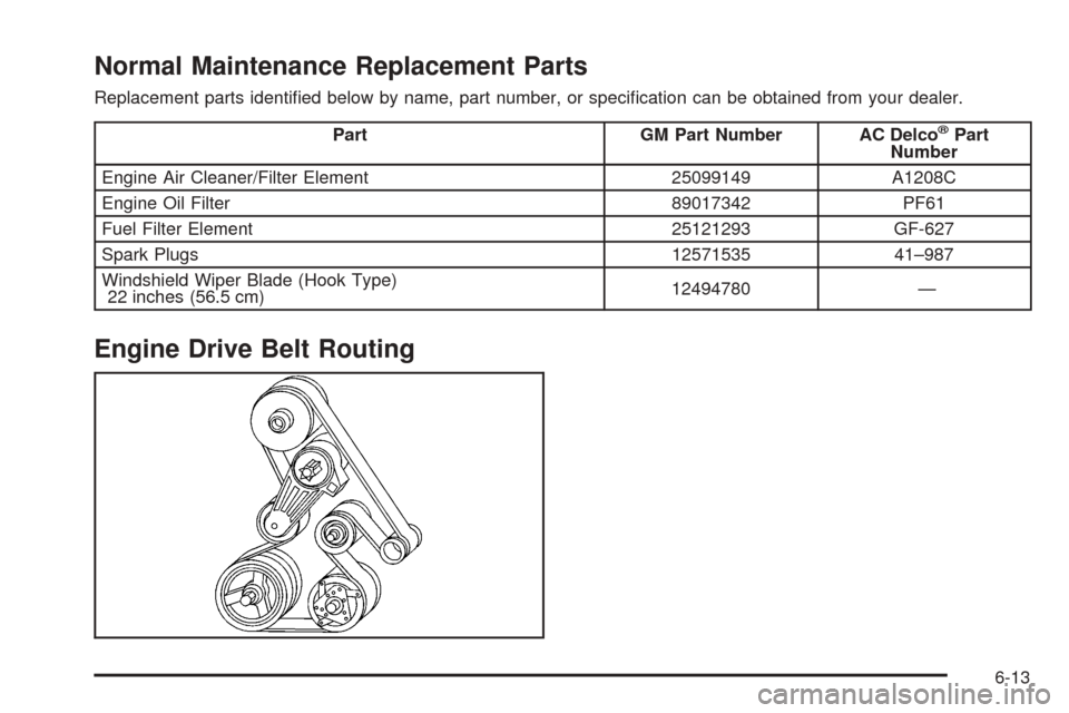 CADILLAC SEVILLE 2004 5.G Owners Manual Normal Maintenance Replacement Parts
Replacement parts identiﬁed below by name, part number, or speciﬁcation can be obtained from your dealer.
Part GM Part Number AC Delco®Part
Number
Engine Air 