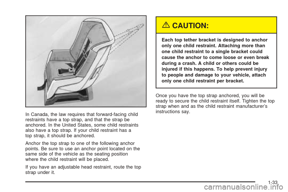 CADILLAC SEVILLE 2004 5.G Owners Guide In Canada, the law requires that forward-facing child
restraints have a top strap, and that the strap be
anchored. In the United States, some child restraints
also have a top strap. If your child rest