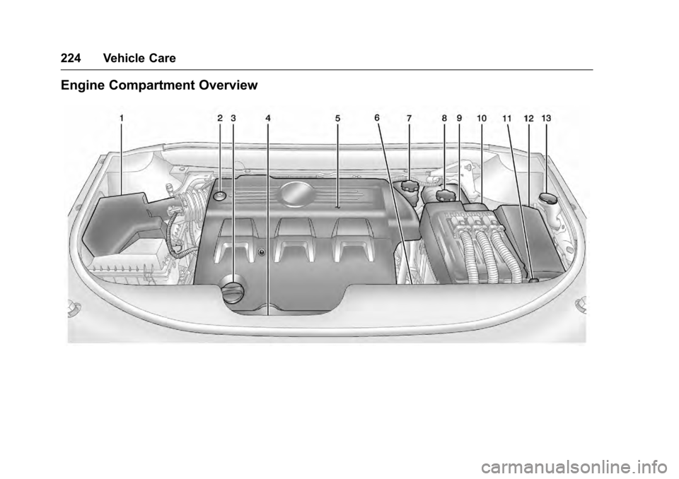 CADILLAC SRX 2016 2.G Owners Manual Cadillac SRX Owner Manual (GMNA-Localizing-MidEast-9369636) - 2016 -
crc - 6/1/15
224 Vehicle Care
Engine Compartment Overview CADILLAC SRX 2016 2.G Owners Manual Cadillac SRX Owner Manual (GMNA-Localizing-MidEast-9369636) - 2016 -
crc - 6/1/15
224 Vehicle Care
Engine Compartment Overview