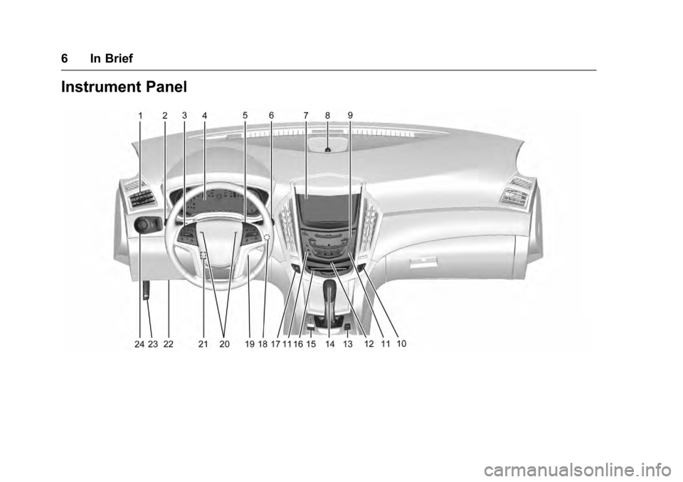 CADILLAC SRX 2016 2.G Owners Manual Cadillac SRX Owner Manual (GMNA-Localizing-MidEast-9369636) - 2016 -
crc - 6/1/15
6 In Brief
Instrument Panel 