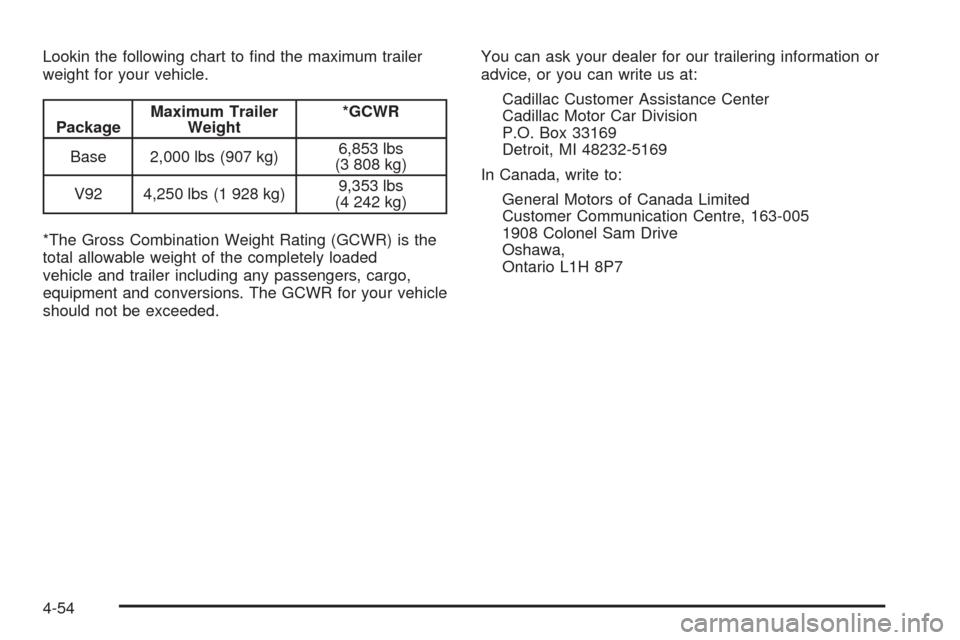 CADILLAC SRX 2005 1.G Owners Manual Lookin the following chart to �nd the maximum trailer
weight for your vehicle.
PackageMaximum Trailer
Weight*GCWR
Base 2,000 lbs (907 kg)6,853 lbs
(3 808 kg)
V92 4,250 lbs (1 928 kg)9,353 lbs
(4 242 k