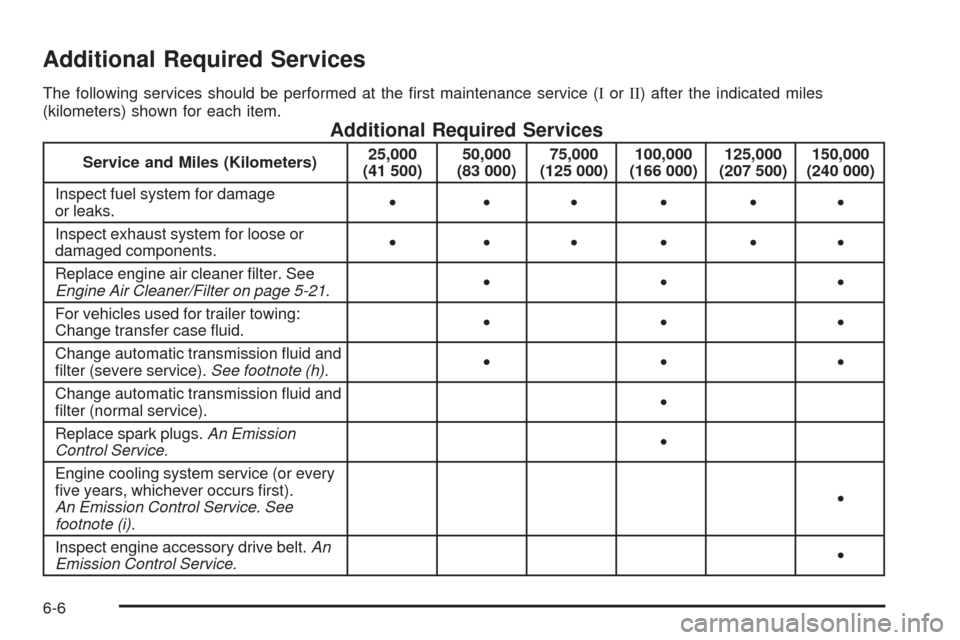 CADILLAC SRX 2005 1.G Workshop Manual Additional Required Services
The following services should be performed at the �rst maintenance service (IorII) after the indicated miles
(kilometers) shown for each item.
Additional Required Services