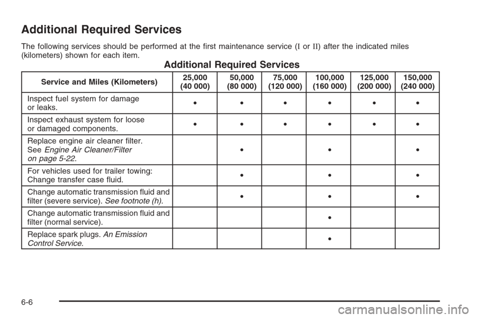 CADILLAC SRX 2006 1.G Owners Manual Additional Required Services
The following services should be performed at the �rst maintenance service (IorII) after the indicated miles
(kilometers) shown for each item.
Additional Required Services