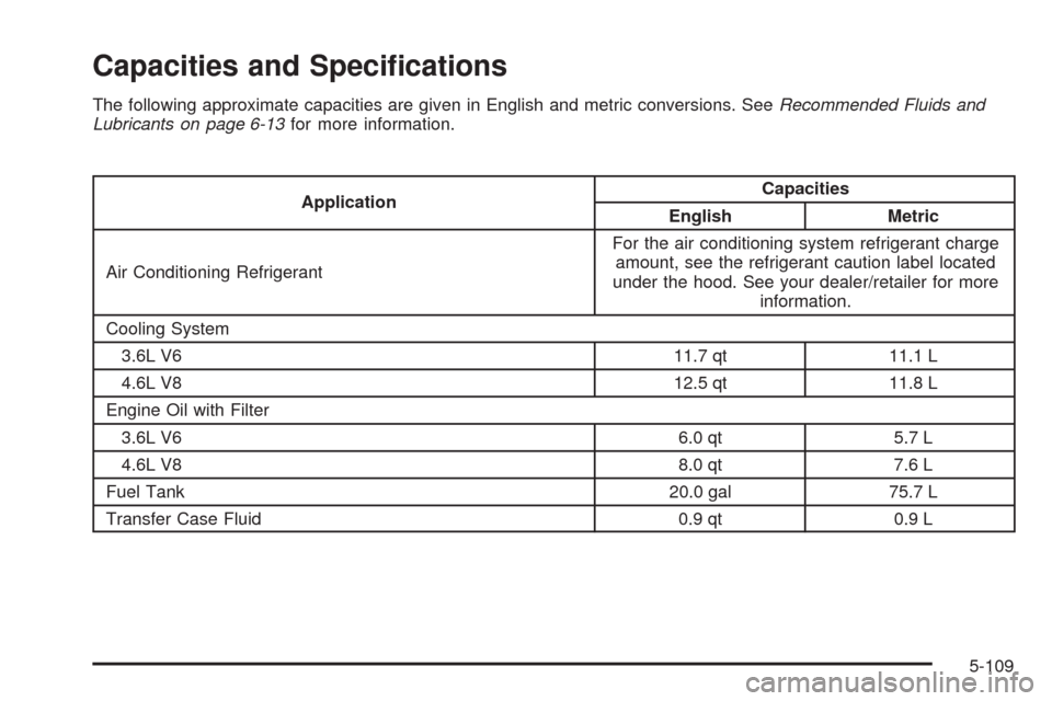 CADILLAC SRX 2009 1.G Owners Manual Capacities and Speci�cations
The following approximate capacities are given in English and metric conversions. SeeRecommended Fluids and
Lubricants on page 6-13for more information.
ApplicationCapacit