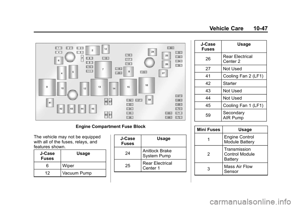 CADILLAC SRX 2011 2.G Owners Manual Black plate (47,1)Cadillac SRX Owner Manual - 2011
Vehicle Care 10-47
Engine Compartment Fuse Block
The vehicle may not be equipped
with all of the fuses, relays, and
features shown. J-CaseFuses Usage