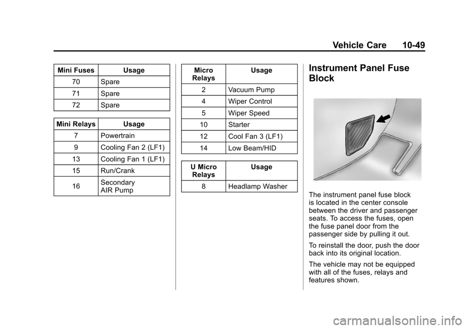 CADILLAC SRX 2011 2.G User Guide Black plate (49,1)Cadillac SRX Owner Manual - 2011
Vehicle Care 10-49
Mini Fuses Usage70 Spare
71 Spare
72 Spare
Mini Relays Usage 7 Powertrain
9 Cooling Fan 2 (LF1)
13 Cooling Fan 1 (LF1)
15 Run/Cran