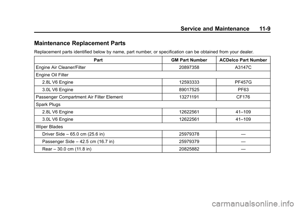 CADILLAC SRX 2011 2.G Owners Manual Black plate (9,1)Cadillac SRX Owner Manual - 2011
Service and Maintenance 11-9
Maintenance Replacement Parts
Replacement parts identified below by name, part number, or specification can be obtained f CADILLAC SRX 2011 2.G Owners Manual Black plate (9,1)Cadillac SRX Owner Manual - 2011
Service and Maintenance 11-9
Maintenance Replacement Parts
Replacement parts identified below by name, part number, or specification can be obtained f