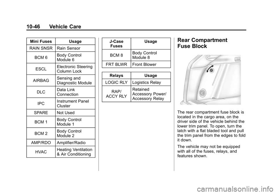 CADILLAC SRX 2012 2.G Owners Manual Black plate (46,1)Cadillac SRX Owner Manual (Include Mex) - 2012
10-46 Vehicle Care
Mini Fuses Usage
RAIN SNSR Rain Sensor
BCM 6 Body Control
Module 6
ESCL Electronic Steering
Column Lock
AIRBAG Sensi