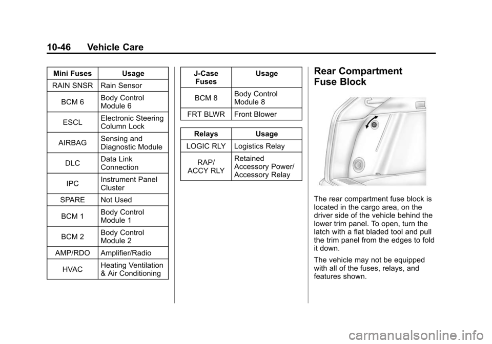 CADILLAC SRX 2012 2.G Owners Manual Black plate (46,1)Cadillac SRX Owner Manual (Include Mex) - 2012
10-46 Vehicle Care
Mini Fuses Usage
RAIN SNSR Rain Sensor
BCM 6 Body Control
Module 6
ESCL Electronic Steering
Column Lock
AIRBAG Sensi CADILLAC SRX 2012 2.G Owners Manual Black plate (46,1)Cadillac SRX Owner Manual (Include Mex) - 2012
10-46 Vehicle Care
Mini Fuses Usage
RAIN SNSR Rain Sensor
BCM 6 Body Control
Module 6
ESCL Electronic Steering
Column Lock
AIRBAG Sensi