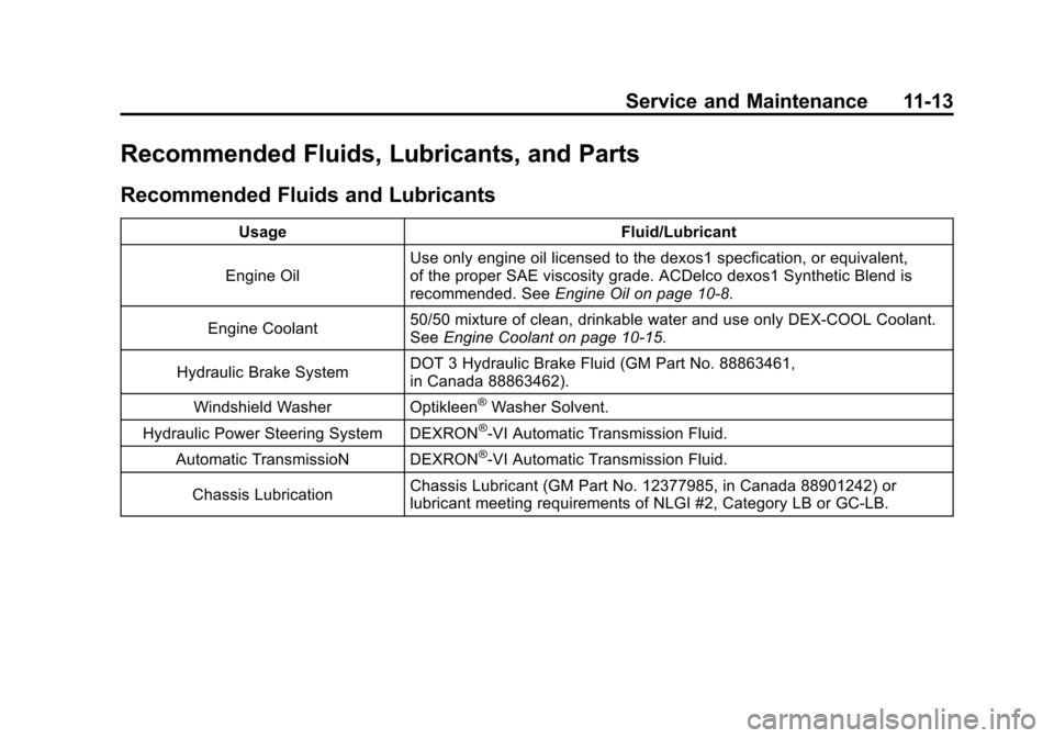 CADILLAC SRX 2012 2.G Owners Manual Black plate (13,1)Cadillac SRX Owner Manual (Include Mex) - 2012
Service and Maintenance 11-13
Recommended Fluids, Lubricants, and Parts
Recommended Fluids and Lubricants
UsageFluid/Lubricant
Engine O CADILLAC SRX 2012 2.G Owners Manual Black plate (13,1)Cadillac SRX Owner Manual (Include Mex) - 2012
Service and Maintenance 11-13
Recommended Fluids, Lubricants, and Parts
Recommended Fluids and Lubricants
UsageFluid/Lubricant
Engine O