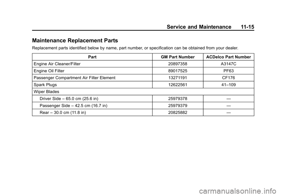 CADILLAC SRX 2012 2.G Owners Manual Black plate (15,1)Cadillac SRX Owner Manual (Include Mex) - 2012
Service and Maintenance 11-15
Maintenance Replacement Parts
Replacement parts identified below by name, part number, or specification c
