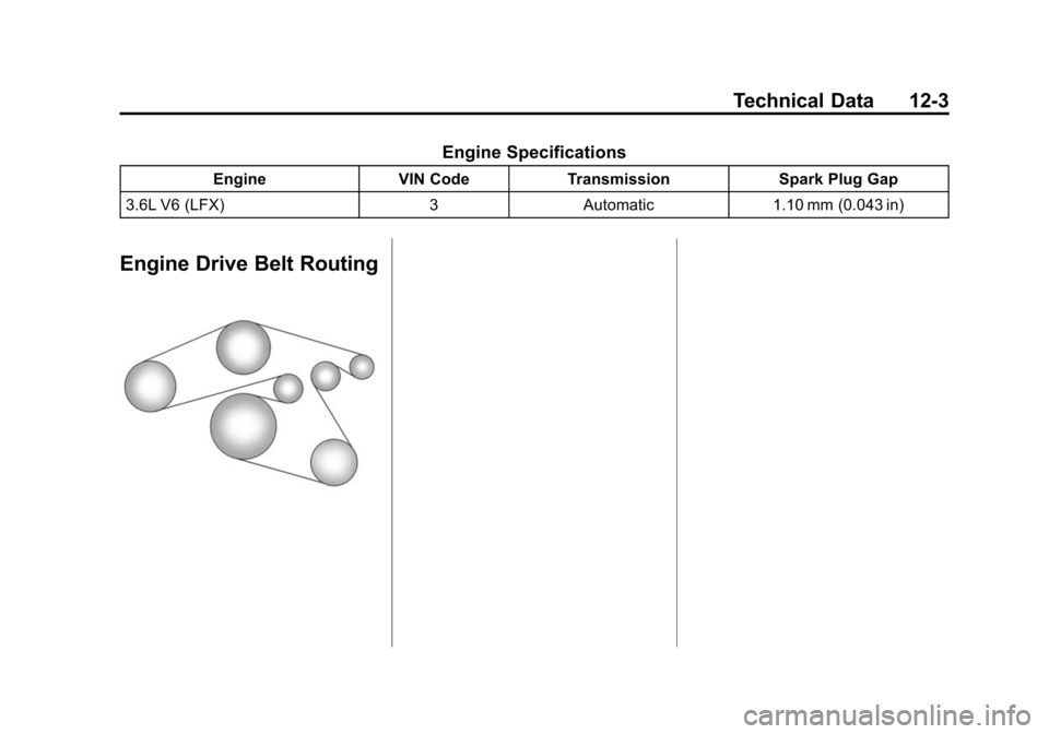 CADILLAC SRX 2012 2.G Owners Manual Black plate (3,1)Cadillac SRX Owner Manual (Include Mex) - 2012
Technical Data 12-3
Engine Specifications
EngineVIN CodeTransmission Spark Plug Gap
3.6L V6 (LFX) 3Automatic 1.10 mm (0.043 in)
Engine D CADILLAC SRX 2012 2.G Owners Manual Black plate (3,1)Cadillac SRX Owner Manual (Include Mex) - 2012
Technical Data 12-3
Engine Specifications
EngineVIN CodeTransmission Spark Plug Gap
3.6L V6 (LFX) 3Automatic 1.10 mm (0.043 in)
Engine D
