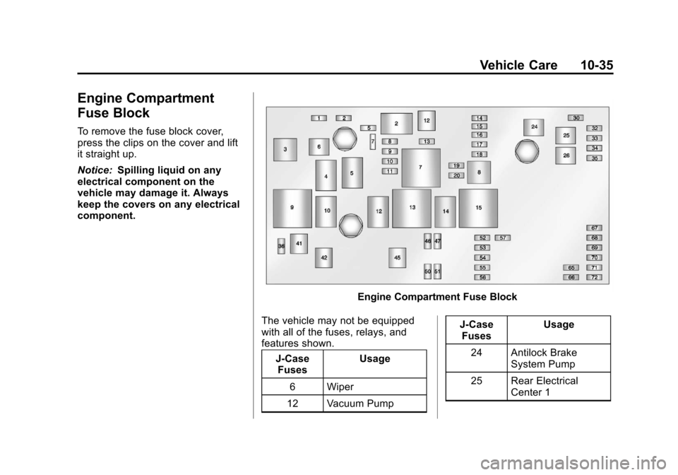 CADILLAC SRX 2013 2.G Owners Manual Black plate (35,1)Cadillac SRX Owner Manual - 2013 - CRC - 11/9/12
Vehicle Care 10-35
Engine Compartment
Fuse Block
To remove the fuse block cover,
press the clips on the cover and lift
it straight up