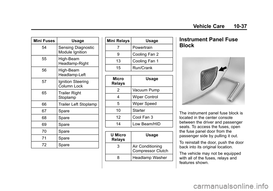 CADILLAC SRX 2013 2.G Owners Guide Black plate (37,1)Cadillac SRX Owner Manual - 2013 - CRC - 11/9/12
Vehicle Care 10-37
Mini Fuses Usage54 Sensing Diagnostic Module Ignition
55 High-Beam Headlamp-Right
56 High-Beam Headlamp-Left
57 Ig CADILLAC SRX 2013 2.G Owners Guide Black plate (37,1)Cadillac SRX Owner Manual - 2013 - CRC - 11/9/12
Vehicle Care 10-37
Mini Fuses Usage54 Sensing Diagnostic Module Ignition
55 High-Beam Headlamp-Right
56 High-Beam Headlamp-Left
57 Ig