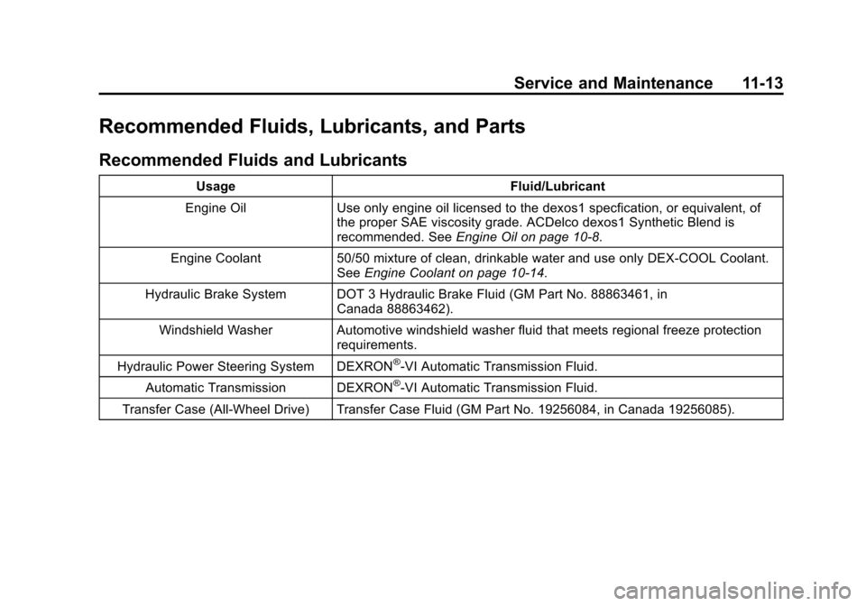 CADILLAC SRX 2013 2.G Owners Manual Black plate (13,1)Cadillac SRX Owner Manual - 2013 - CRC - 11/9/12
Service and Maintenance 11-13
Recommended Fluids, Lubricants, and Parts
Recommended Fluids and Lubricants
UsageFluid/Lubricant
Engine CADILLAC SRX 2013 2.G Owners Manual Black plate (13,1)Cadillac SRX Owner Manual - 2013 - CRC - 11/9/12
Service and Maintenance 11-13
Recommended Fluids, Lubricants, and Parts
Recommended Fluids and Lubricants
UsageFluid/Lubricant
Engine