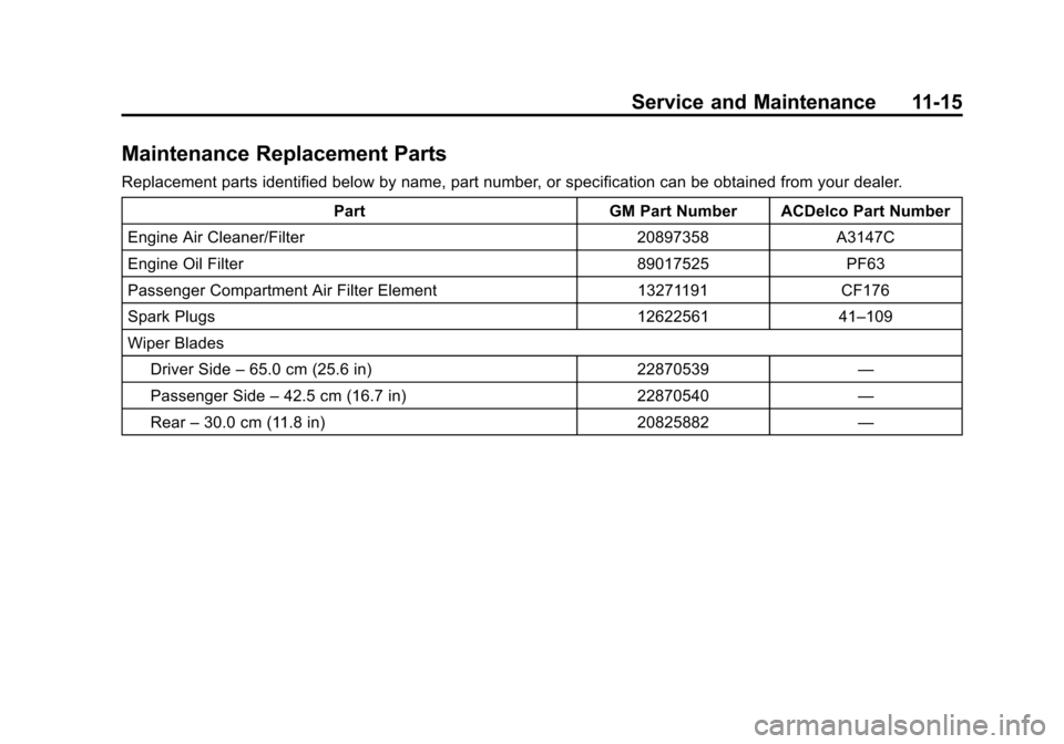 CADILLAC SRX 2013 2.G Owners Manual Black plate (15,1)Cadillac SRX Owner Manual - 2013 - CRC - 11/9/12
Service and Maintenance 11-15
Maintenance Replacement Parts
Replacement parts identified below by name, part number, or specification