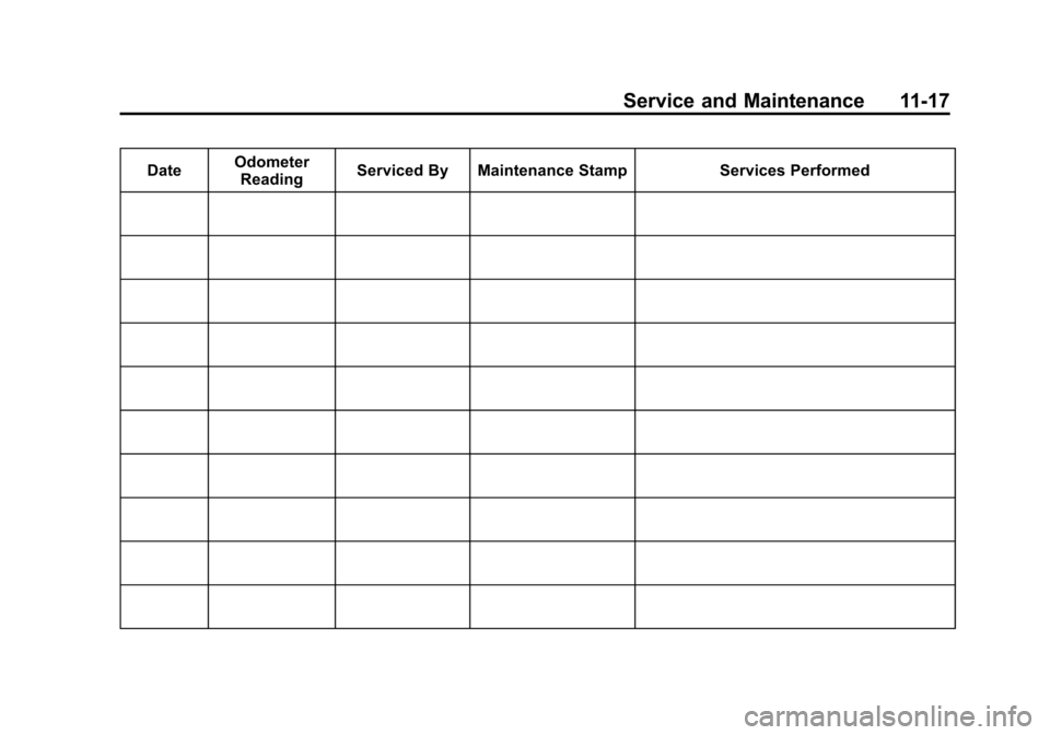 CADILLAC SRX 2013 2.G Owners Manual Black plate (17,1)Cadillac SRX Owner Manual - 2013 - CRC - 11/9/12
Service and Maintenance 11-17
DateOdometer
Reading Serviced By Maintenance Stamp Services Performed 