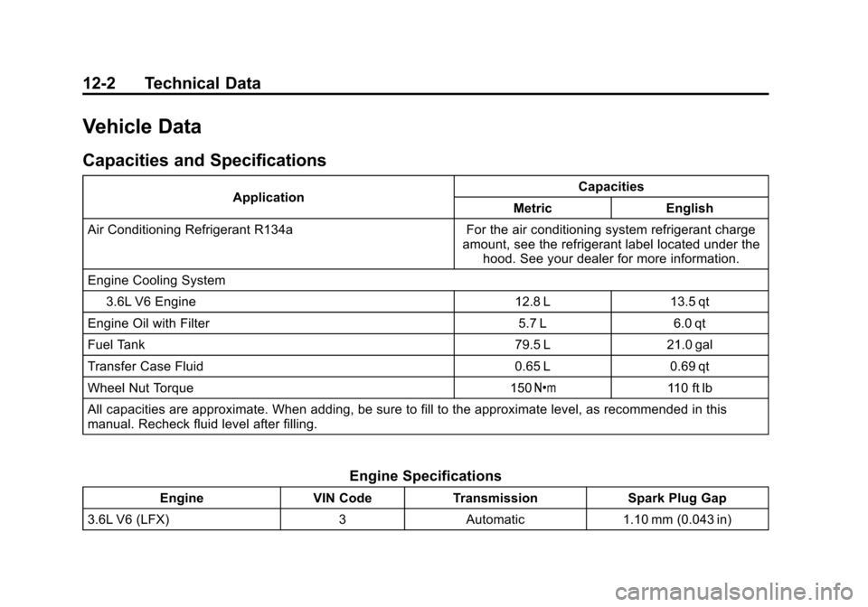 CADILLAC SRX 2013 2.G Owners Manual Black plate (2,1)Cadillac SRX Owner Manual - 2013 - CRC - 11/9/12
12-2 Technical Data
Vehicle Data
Capacities and Specifications
ApplicationCapacities
Metric English
Air Conditioning Refrigerant R134a