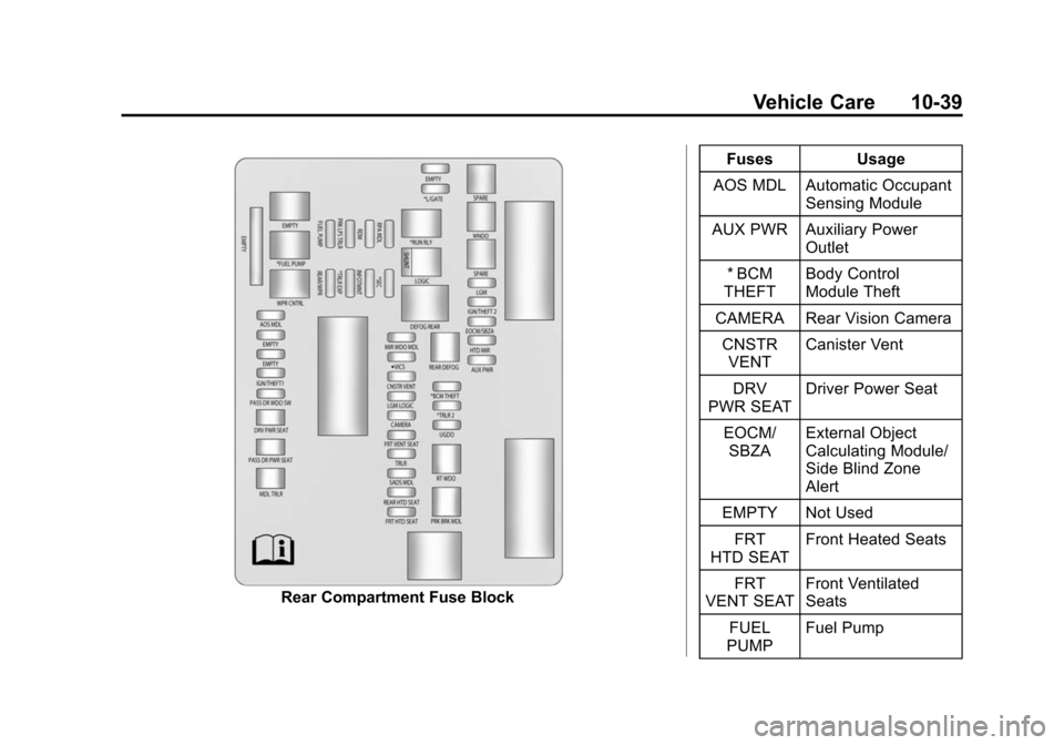 CADILLAC SRX 2015 2.G Owners Manual Black plate (39,1)Cadillac SRX Owner Manual (GMNA-Localizing-U.S./Canada/Mexico-
7707476) - 2015 - crc - 4/8/14
Vehicle Care 10-39
Rear Compartment Fuse BlockFuses Usage
AOS MDL Automatic Occupant Sen CADILLAC SRX 2015 2.G Owners Manual Black plate (39,1)Cadillac SRX Owner Manual (GMNA-Localizing-U.S./Canada/Mexico-
7707476) - 2015 - crc - 4/8/14
Vehicle Care 10-39
Rear Compartment Fuse BlockFuses Usage
AOS MDL Automatic Occupant Sen