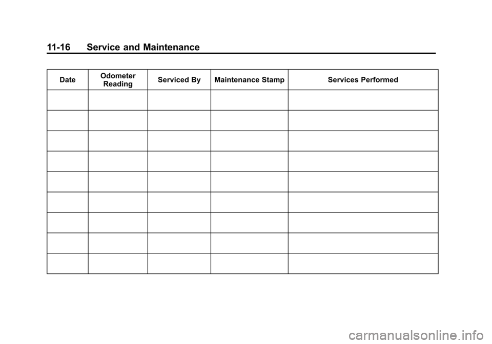 CADILLAC SRX 2015 2.G Owners Manual Black plate (16,1)Cadillac SRX Owner Manual (GMNA-Localizing-U.S./Canada/Mexico-
7707476) - 2015 - crc - 4/8/14
11-16 Service and Maintenance
DateOdometer
Reading Serviced By Maintenance Stamp Service