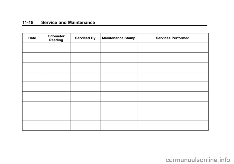 CADILLAC SRX 2015 2.G Owners Manual Black plate (18,1)Cadillac SRX Owner Manual (GMNA-Localizing-U.S./Canada/Mexico-
7707476) - 2015 - crc - 4/8/14
11-18 Service and Maintenance
DateOdometer
Reading Serviced By Maintenance Stamp Service